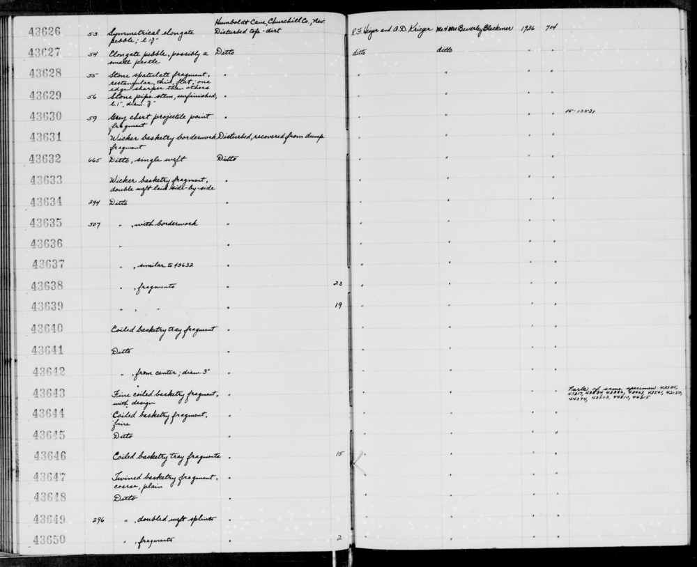 Documentation associated with Hearst Museum object titled Basketry fragments, accession number 1-43638, described as Wicker