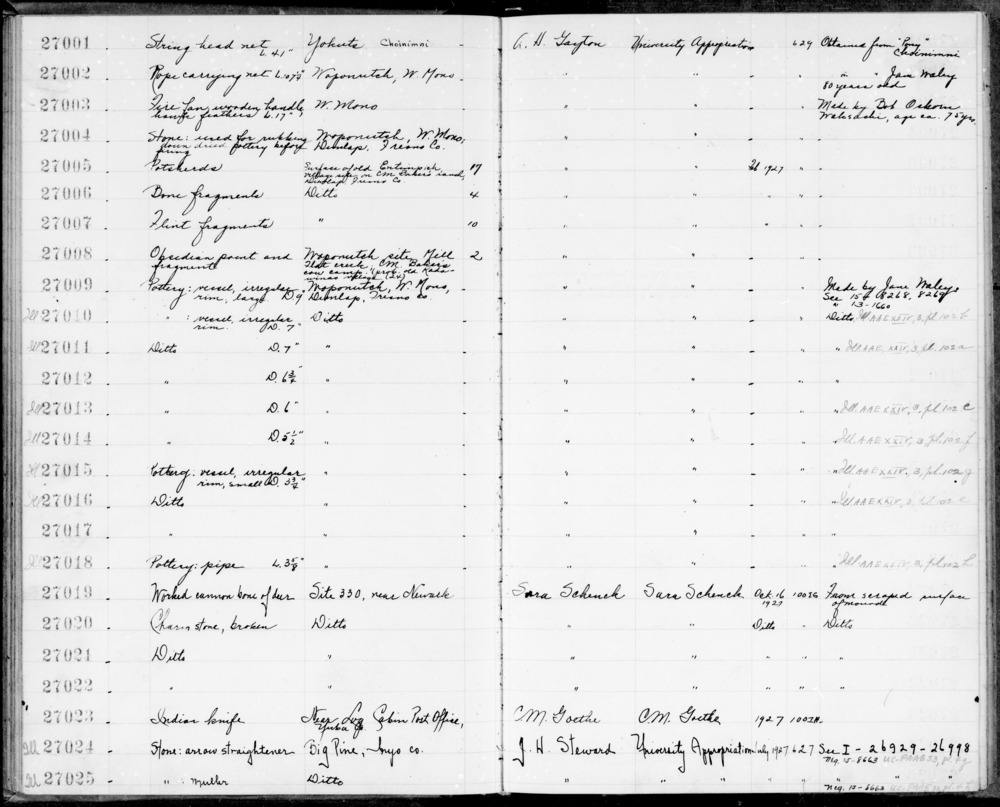 Documentation associated with Hearst Museum object titled Charmstone, accession number 1-27022, described as Broken.