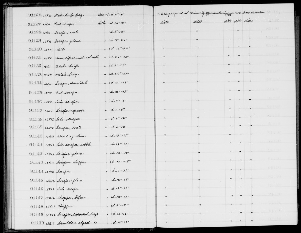 Documentation associated with Hearst Museum object titled Scraper, accession number 1-91149, described as Discoidal, large.