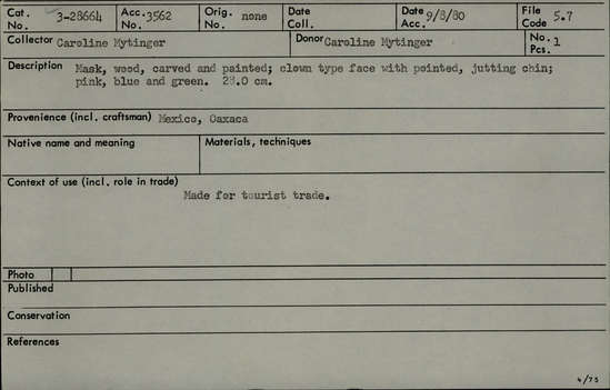 Documentation associated with Hearst Museum object titled Mask, accession number 3-28664, described as Mask, wood, carved and painted; clown type face with pointed, jutting chin; pink, blue and green 28.0 cm Mexico, Oaxaca Made for Tourist Trade