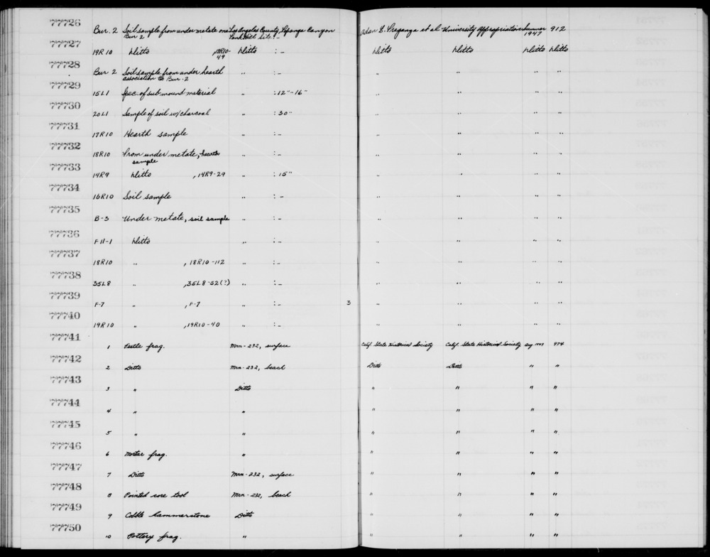 Documentation associated with Hearst Museum object titled Tool, accession number 1-77748, described as Pointed core tool. Notice: Image restricted due to its potentially sensitive nature. Contact Museum to request access.