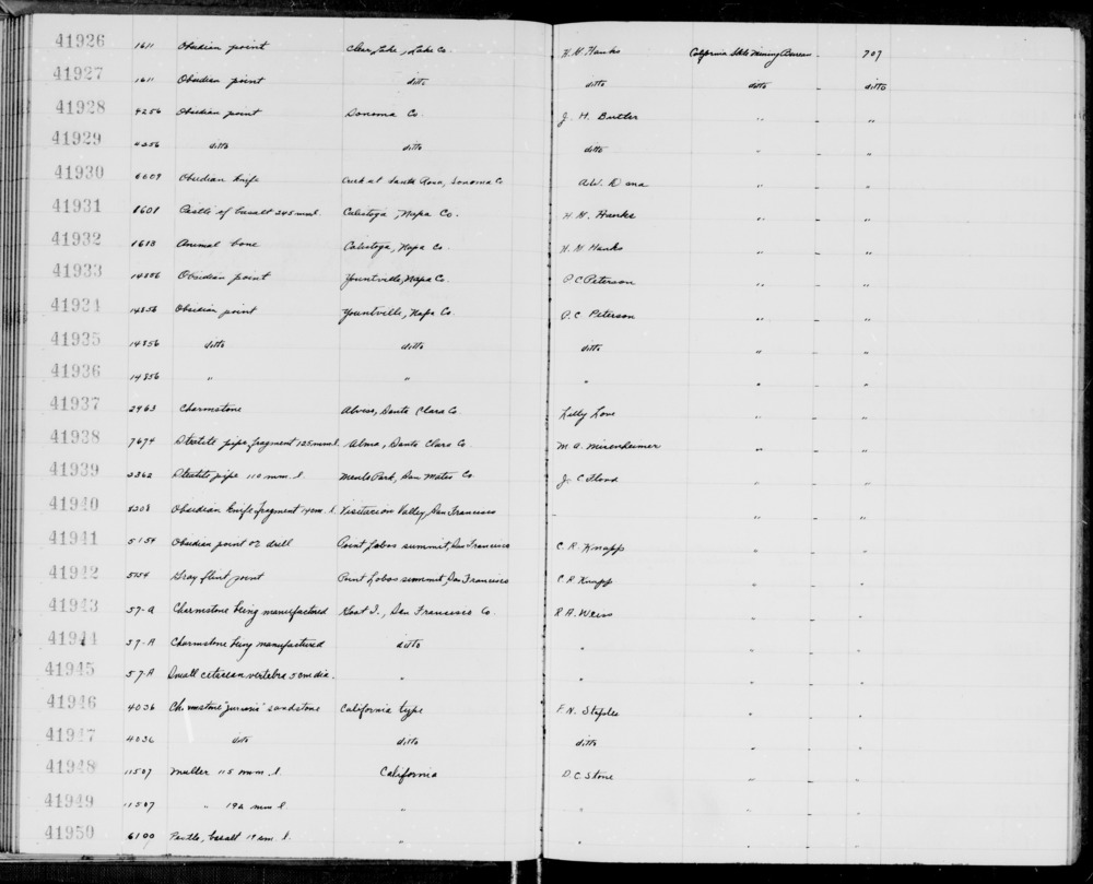 Documentation associated with Hearst Museum object titled Charmstone, accession number 1-41937, described as Charmstone.