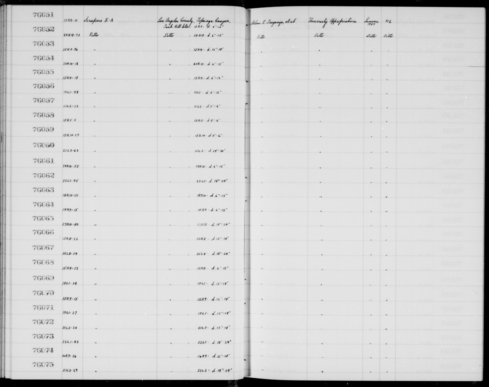 Documentation associated with Hearst Museum object titled Scrapers, accession number 1-76057, described as II-A