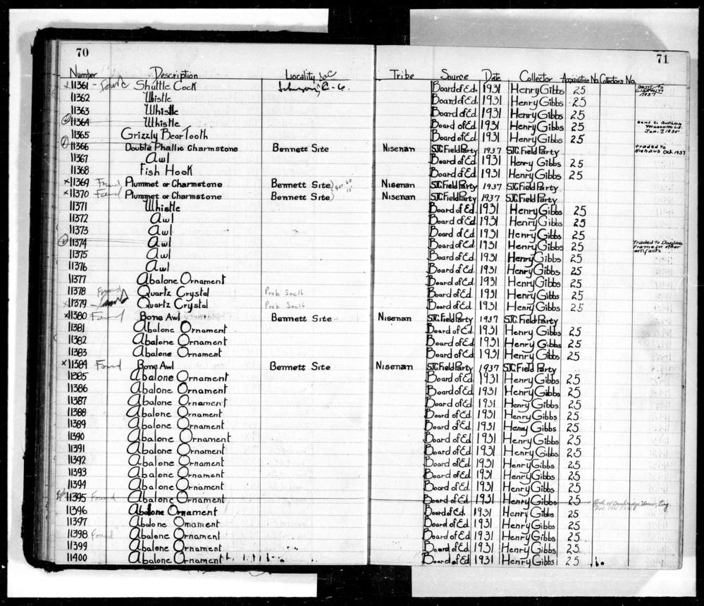 Documentation associated with Hearst Museum object titled Charmstone, accession number L-11370, described as mottle black, brown, tan and gray stone; pecked and ground; fig-shaped; max. diameter (facing perforation) = 3.9 cm; max. diameter (side view/ not facing perforation) = 3.2 cm; central areas of sides (facing perforation) more flattened