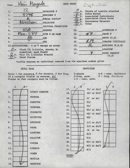 Documentation associated with Hearst Museum object titled Human remains, accession number 12-8748A, described as Remains of one adult, sex unknown.