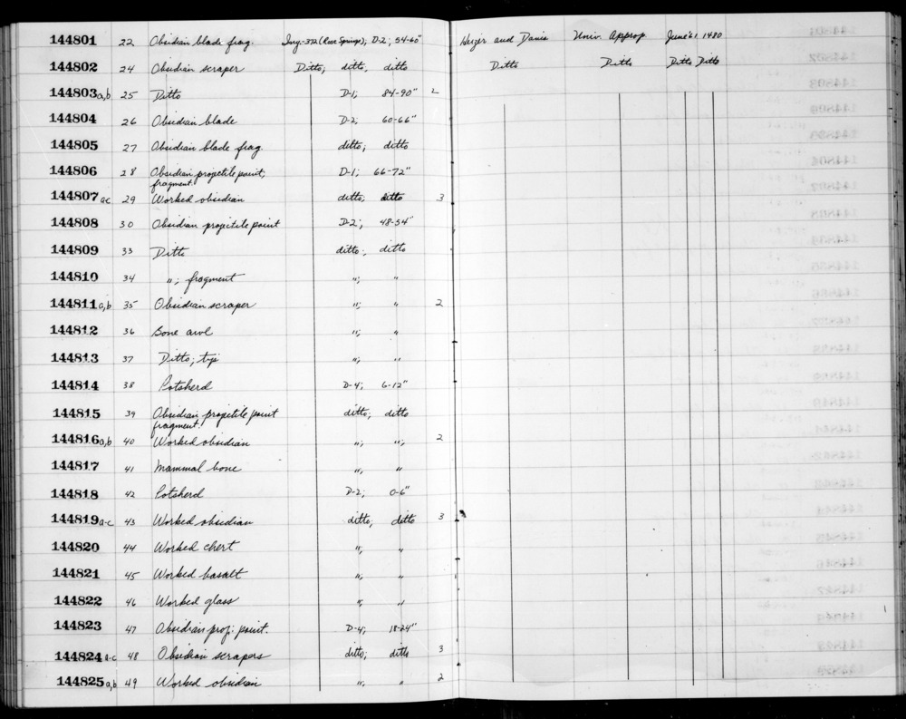 Documentation associated with Hearst Museum object titled Awl fragment, accession number 1-144813, described as Tip, bone