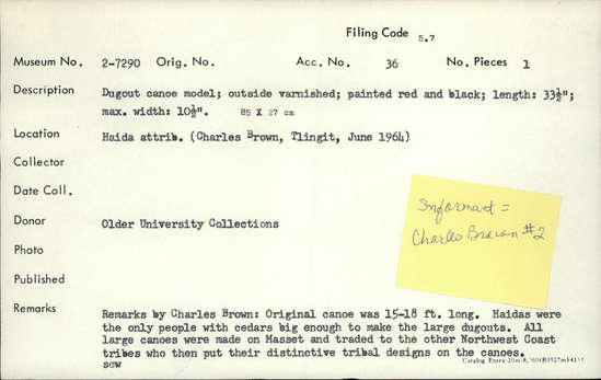 Documentation associated with Hearst Museum object titled Canoe model, accession number 2-7290, described as Dugout canoe; outside varnished; painted red and black.