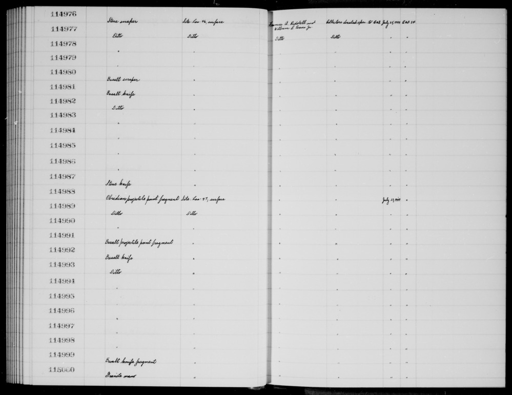 Documentation associated with Hearst Museum object titled Knife, accession number 1-114997, described as Basalt.