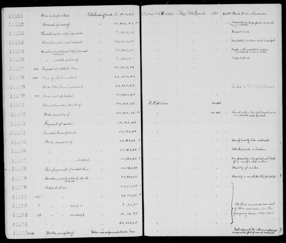 Documentation associated with Hearst Museum object titled Charmstone, accession number 1-11254, described as Plummet shaped.  Unpolished and one side imperfect.