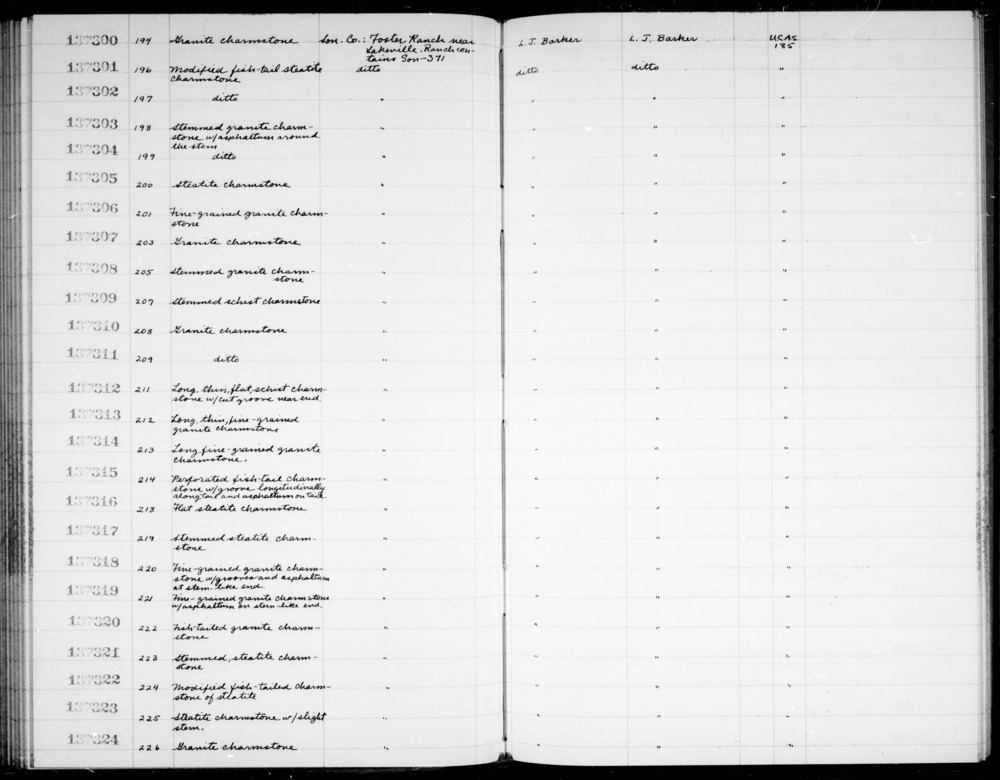 Documentation associated with Hearst Museum object titled Charmstone, accession number 1-137307, described as Granite charmstone.