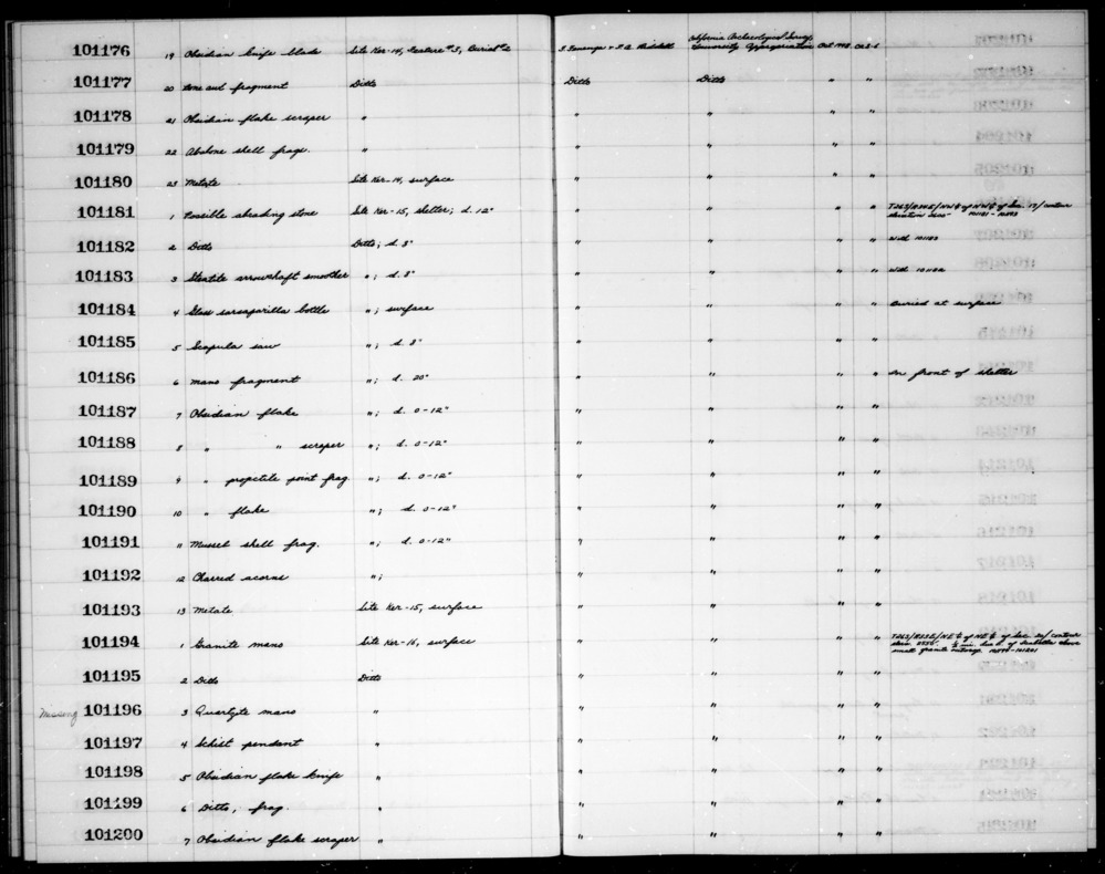 Documentation associated with Hearst Museum object titled Shell fragment, accession number 1-101191, described as Mussel shell. Margaritifera. Notice: Image restricted due to its potentially sensitive nature. Contact Museum to request access.