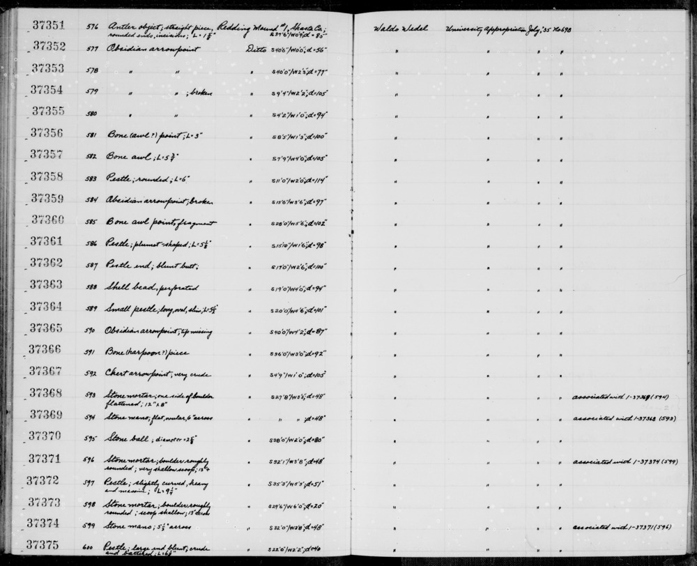 Documentation associated with Hearst Museum object titled Fishhook, accession number 1-37366, described as Bone, piece