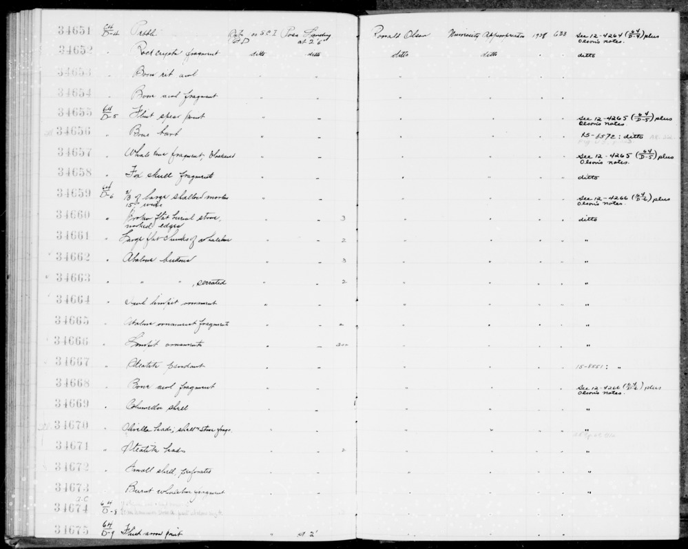 Documentation associated with Hearst Museum object titled Fishhook, accession number 1-34674b, no description available.