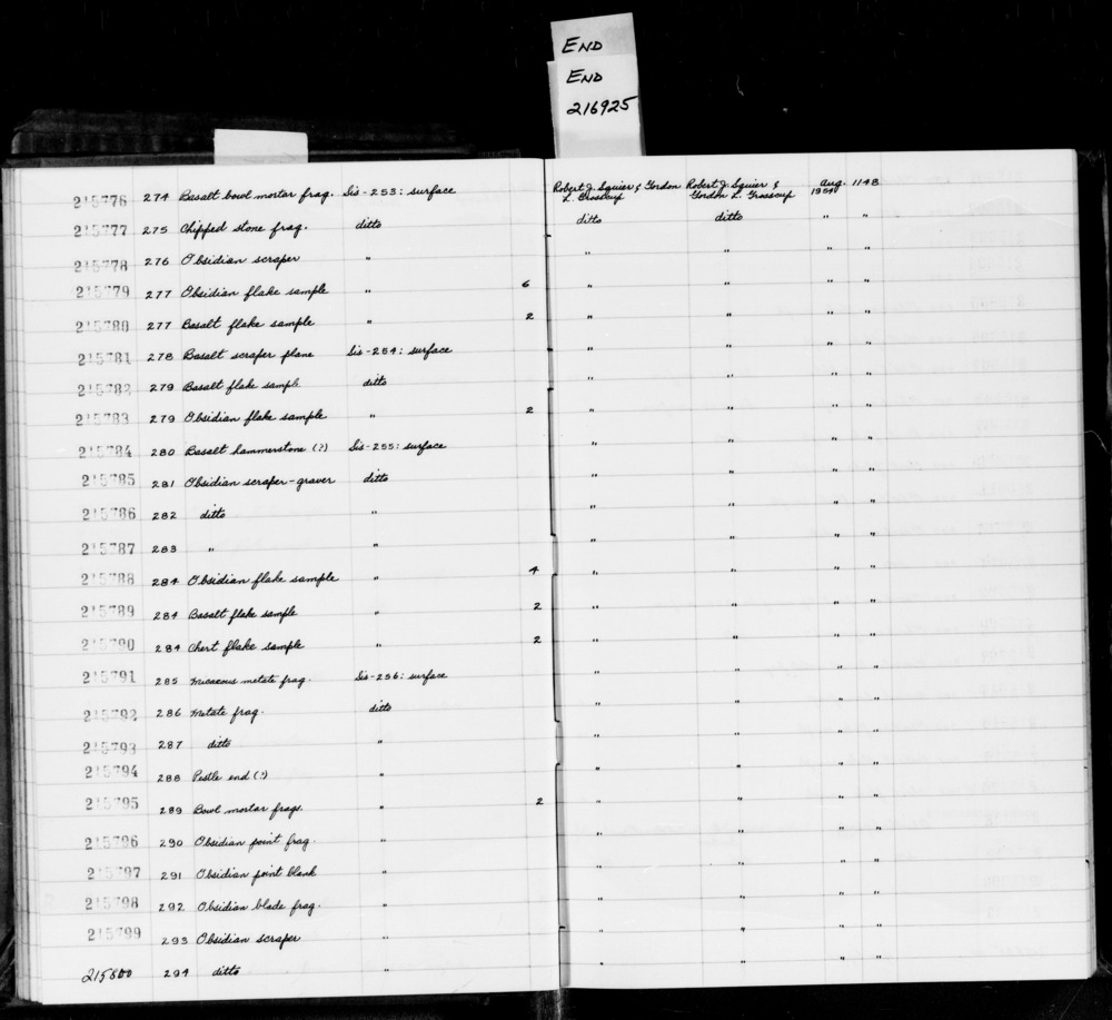 Documentation associated with Hearst Museum object titled Scraper plane, accession number 1-215781, described as Basalt scraper plane