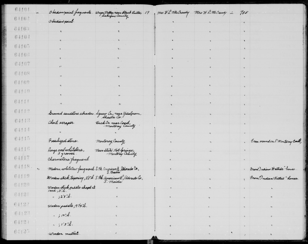 Documentation associated with Hearst Museum object titled Paddle, accession number 1-64123, described as Wooden.