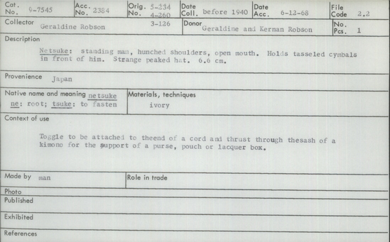 Documentation associated with Hearst Museum object titled Netsuke, accession number 9-7545, described as Netsuke: standing man, hunched shoulders, open mouth. Holds tasseled cymbals in front of him. Strange peaked hat.