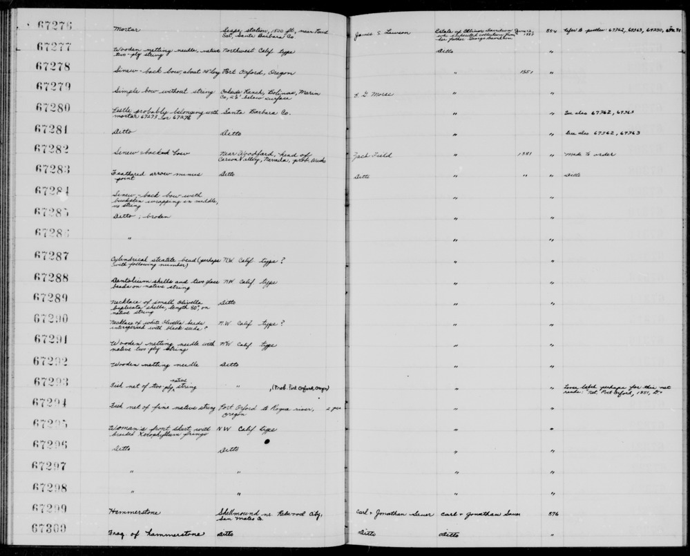 Documentation associated with Hearst Museum object titled Shells and beads, accession number 1-67288, described as Dentalium shells and two glass beads on native string.