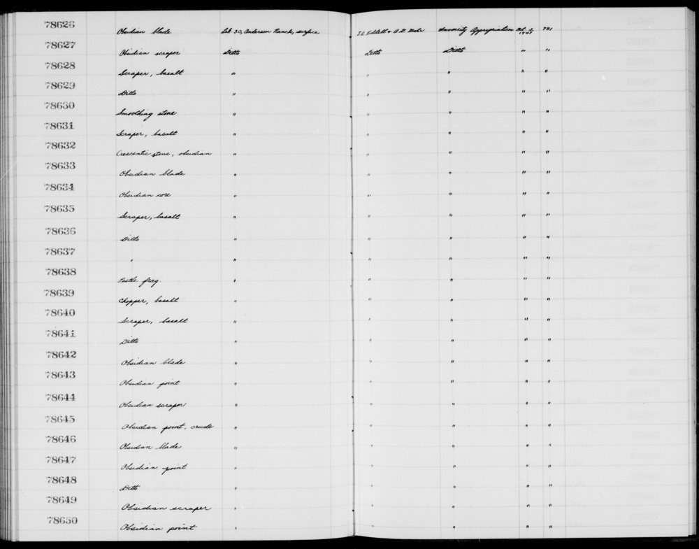 Documentation associated with Hearst Museum object titled Point, accession number 1-78650, described as Obsidian.