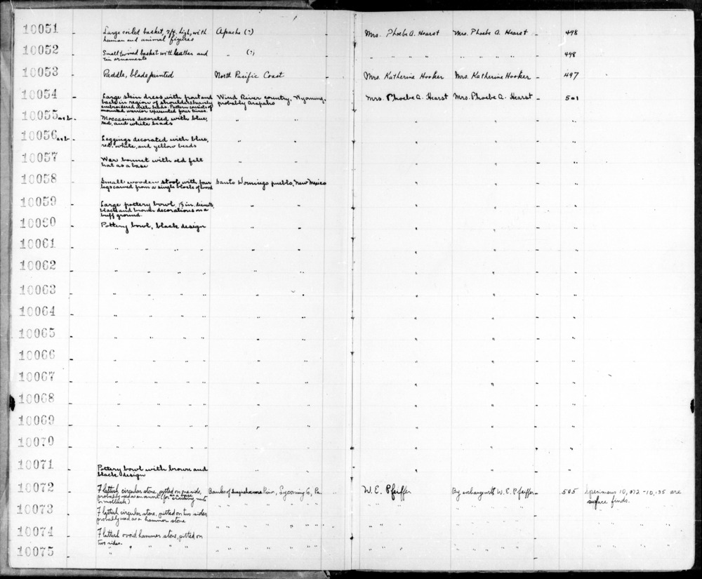 Documentation associated with Hearst Museum object titled Bowl, accession number 2-10059, described as Large, pottery. Black and brown decorations on a buff ground.