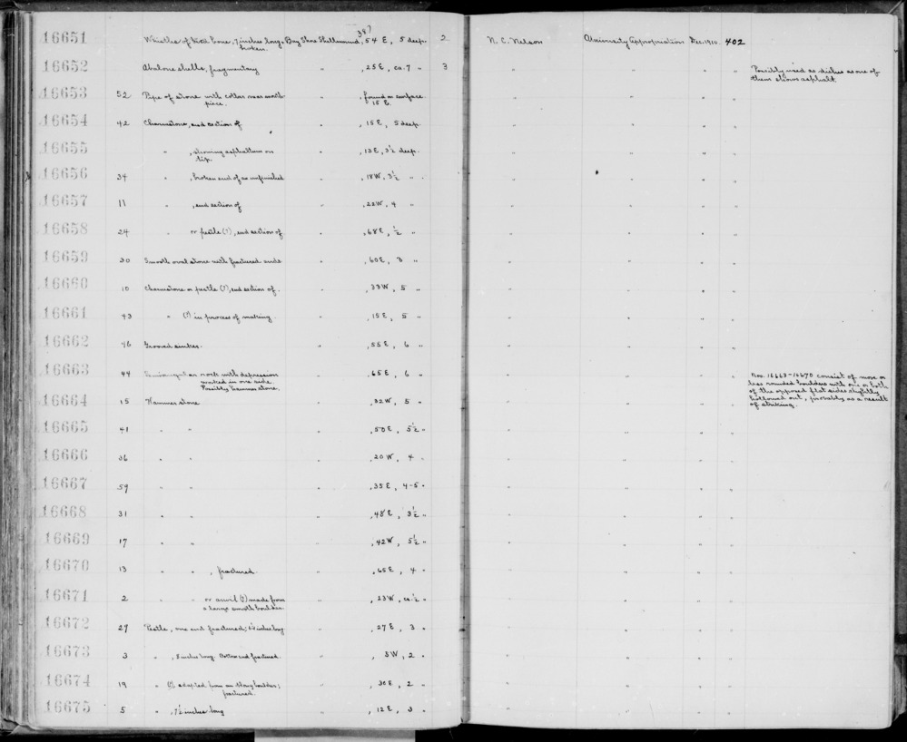 Documentation associated with Hearst Museum object titled Charmstone, accession number 1-16661, described as In process of making.