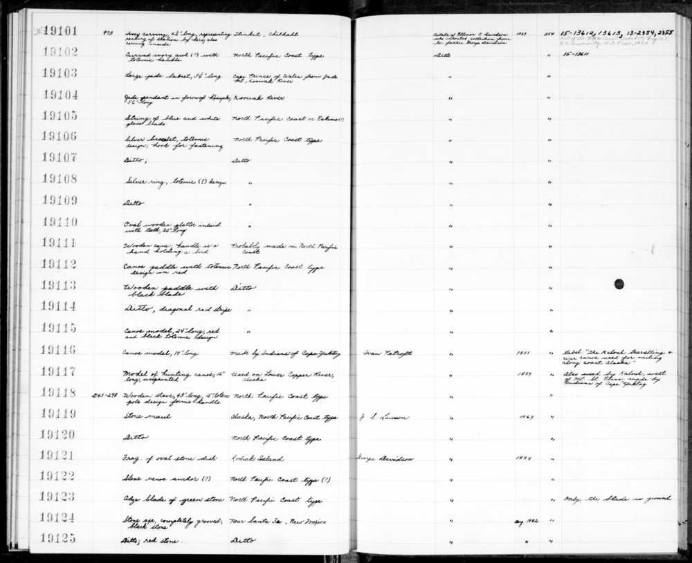 Documentation associated with Hearst Museum object titled Maul, accession number 2-19120, described as Stone