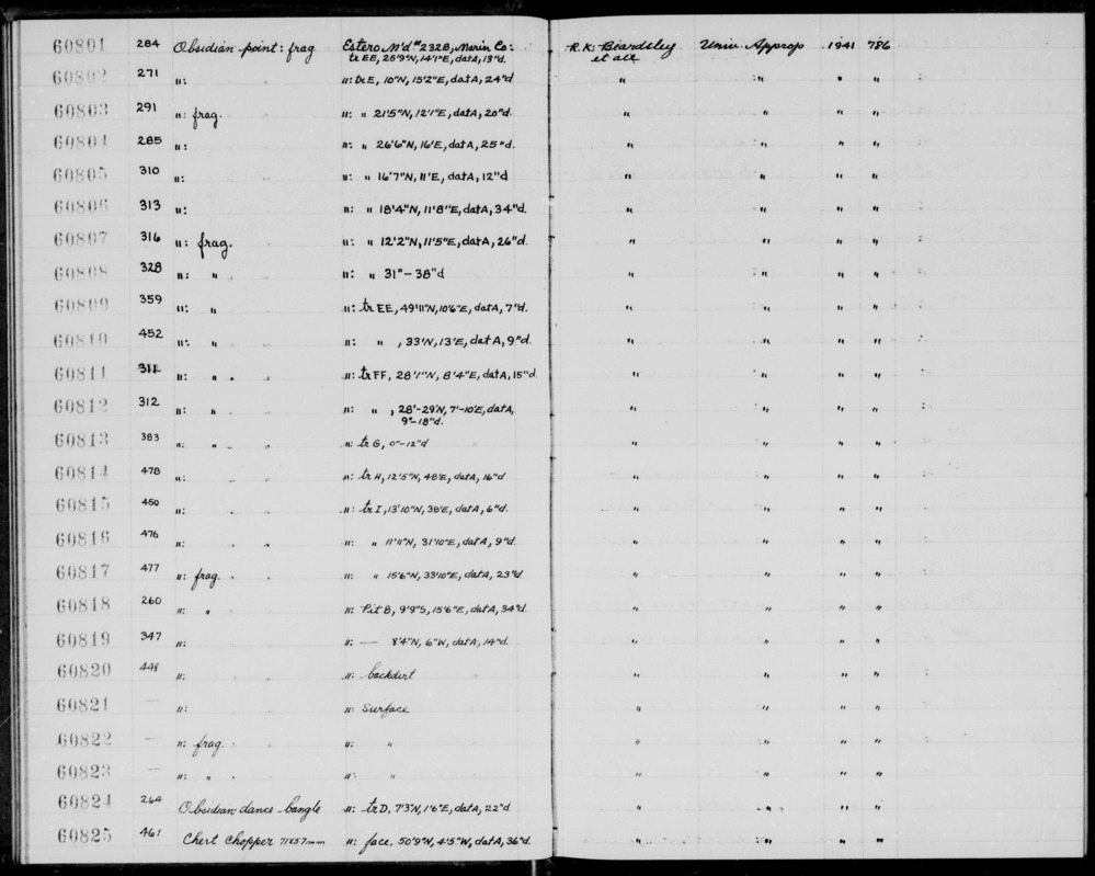 Documentation associated with Hearst Museum object titled Point, accession number 1-60804, described as Obsidian.