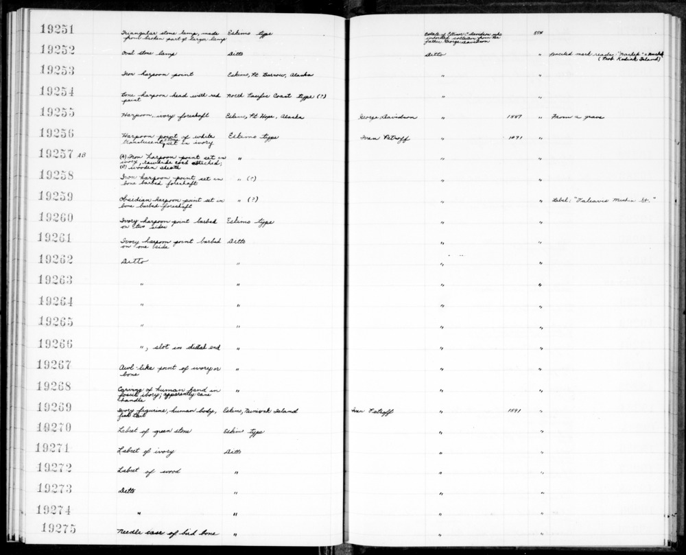 Documentation associated with Hearst Museum object titled Harpoon point, accession number 2-19260, described as Ivory harpoon or spear point barbed on two sides.