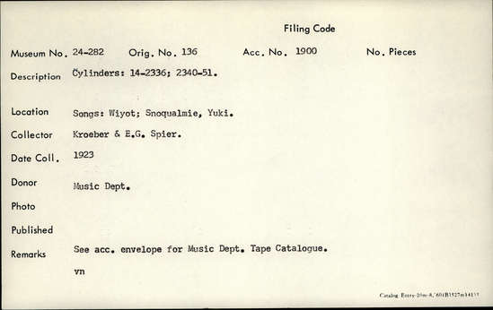 Documentation associated with Hearst Museum object titled Audio recording, accession number 24-282, described as Songs: Wiyot, Snoqualmie, Yuki. See acc. envelope for music dept. tape catalogue. Cylinders: 14-2336, 2340-51.