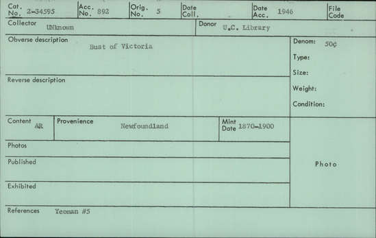 Documentation associated with Hearst Museum object titled Coin, accession number 2-34595, described as Victorian Canadian coin of unknown denomination and date. Minted in Birmingham. Obverse: VICTORIA DEI GRATIA REGINA / NEWFOUNDLAND -  bust of Victoria facing left, wearing a laurel. Reverse: intertwining circular design.