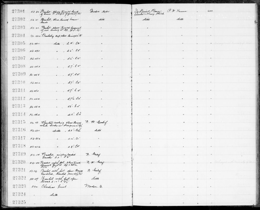 Documentation associated with Hearst Museum object titled Cooking basket, accession number 1-27318, described as Close twined, white border in design.