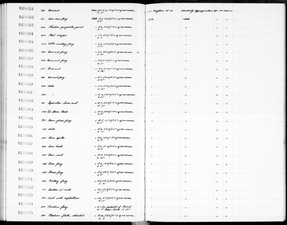 Documentation associated with Hearst Museum object titled Wood, accession number 1-128673, described as Wood with asphaltum. Notice: Image restricted due to its potentially sensitive nature. Contact Museum to request access.