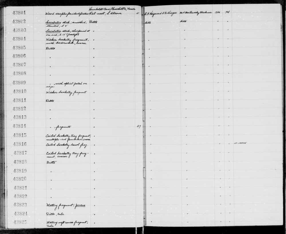 Documentation associated with Hearst Museum object titled Basketry fragments, accession number 1-43814, described as Wicker