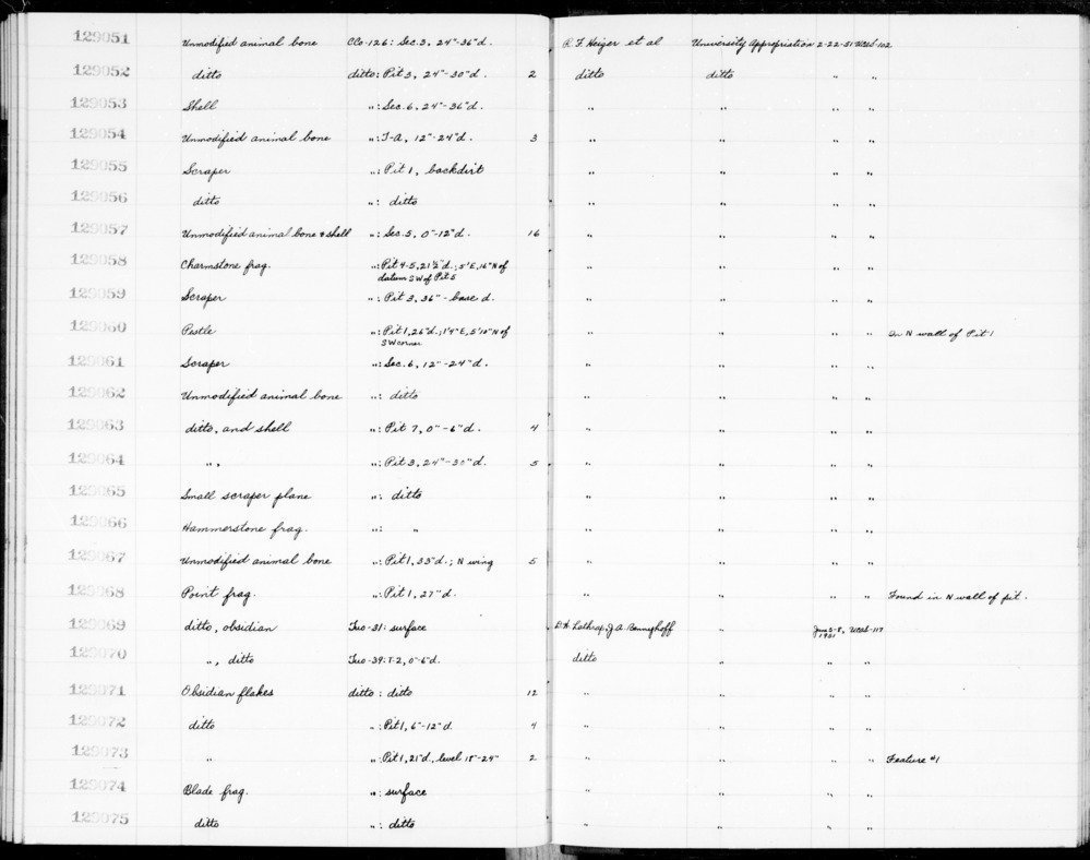 Documentation associated with Hearst Museum object titled Blade fragment, accession number 1-129074, described as Blade fragment.