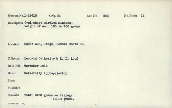 Documentation associated with Hearst Museum object titled Sinkers, accession number 1-23415, described as Oval-shaped, girdled