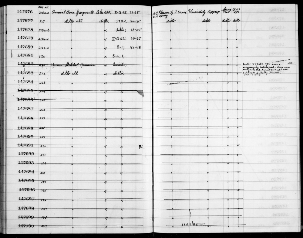 Documentation associated with Hearst Museum object titled Soil sample, accession number 1-147688, described as soil sample from auger test.