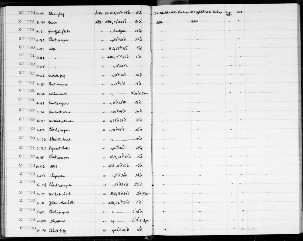 Documentation associated with Hearst Museum object titled Blade fragment, accession number 1-200800, described as Blade frag.