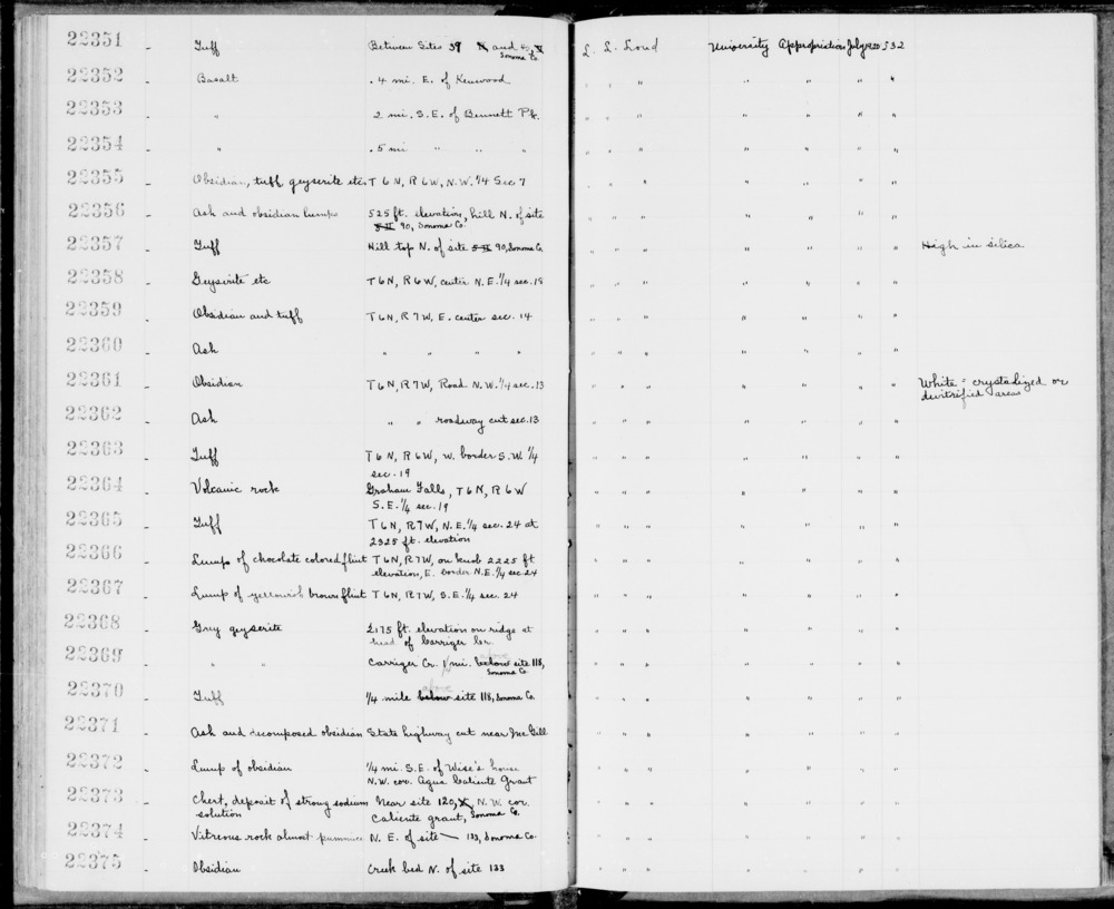 Documentation associated with Hearst Museum object titled Flake, accession number 1-22375, described as Obsidian