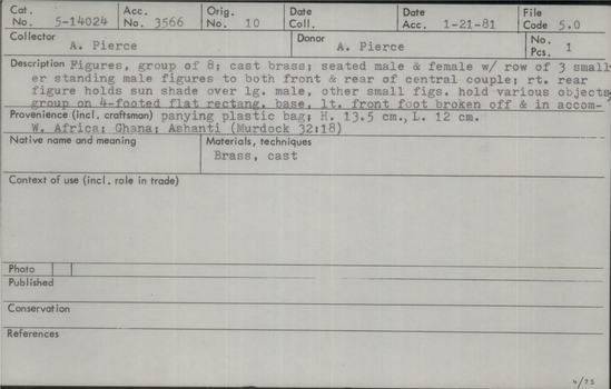 Documentation associated with Hearst Museum object titled Figures, accession number 5-14024, described as Figures, group of 8; cast brass; seated male and female with row of 3 smaller standing male figures to both front and rear of central couple; right rear figure holds sun shade over large male, other small figures hold various objects, group on 4 footed flat rectangular base, left front foot broken off and in accompanying plastic bag (bag of fragments).