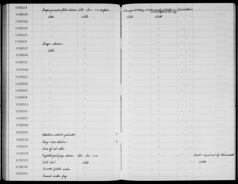 Documentation associated with Hearst Museum object titled Scraper, accession number 1-119364, described as Obsidian