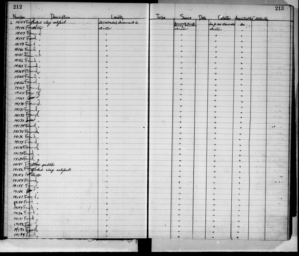 Documentation associated with Hearst Museum object titled Baked clay object, accession number L-14159, no description available.