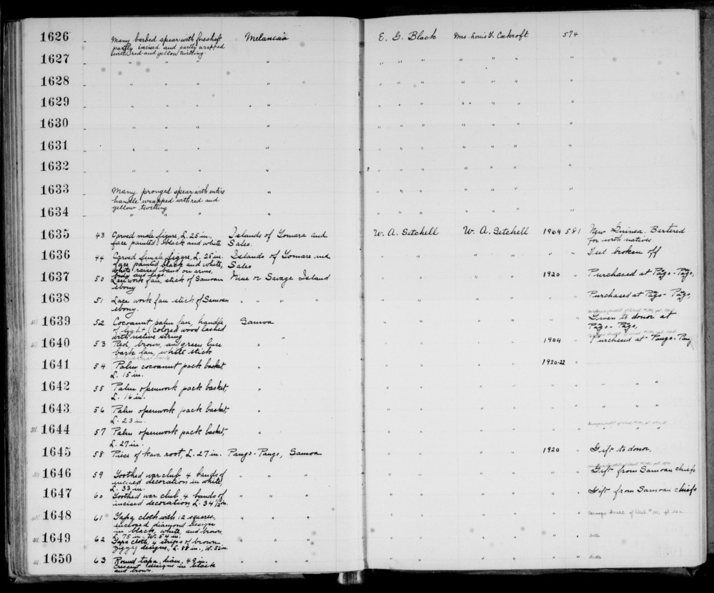 Documentation associated with Hearst Museum object titled Figure and mortar, accession number 11-1635, no description available.