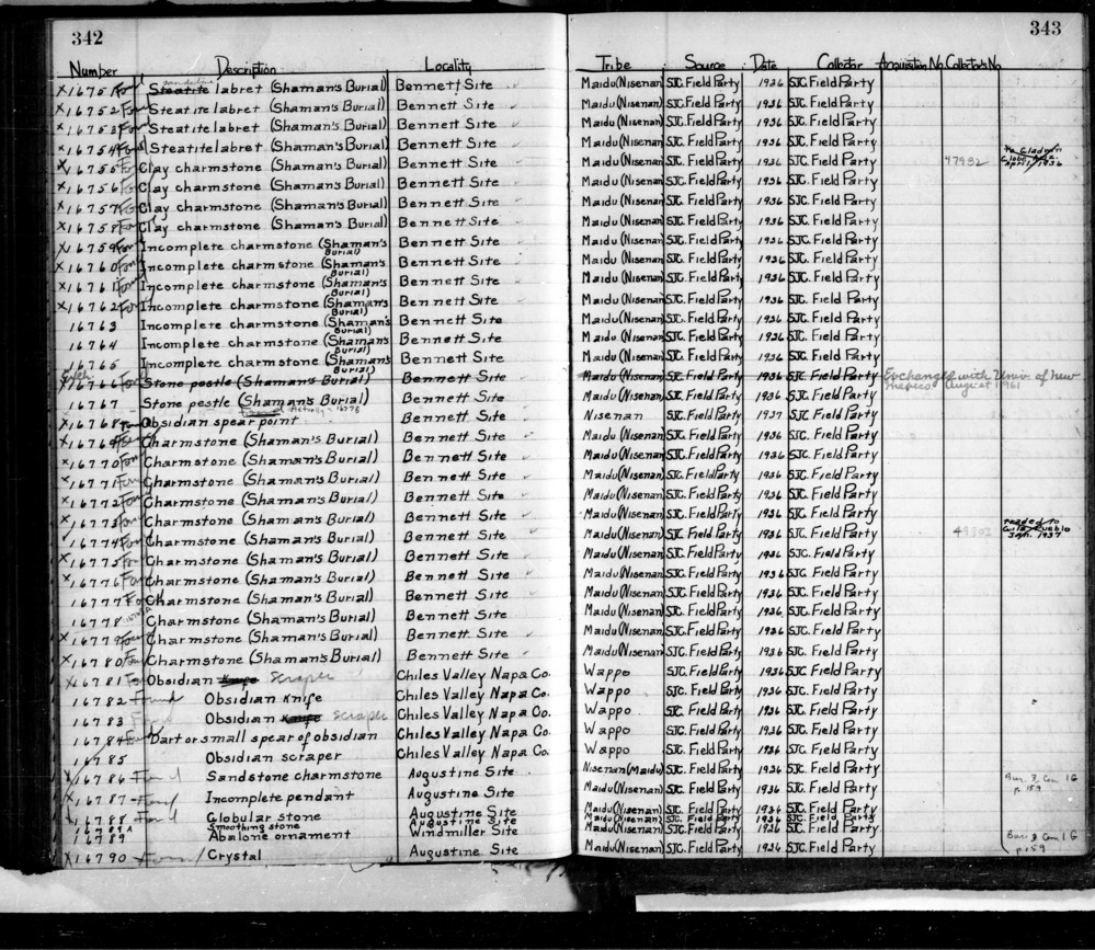 Documentation associated with Hearst Museum object titled Charmstone, accession number L-16757, described as Clay.