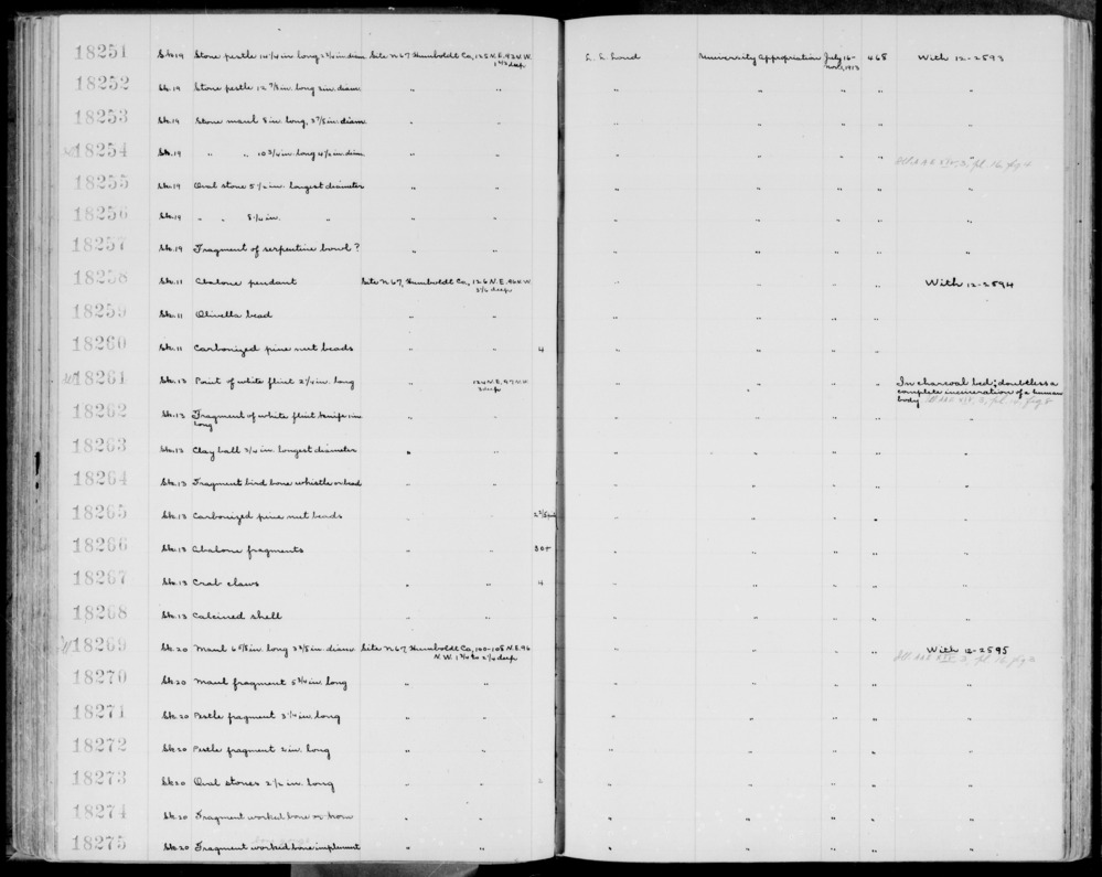 Documentation associated with Hearst Museum object titled Point, accession number 1-18261, described as White flint.