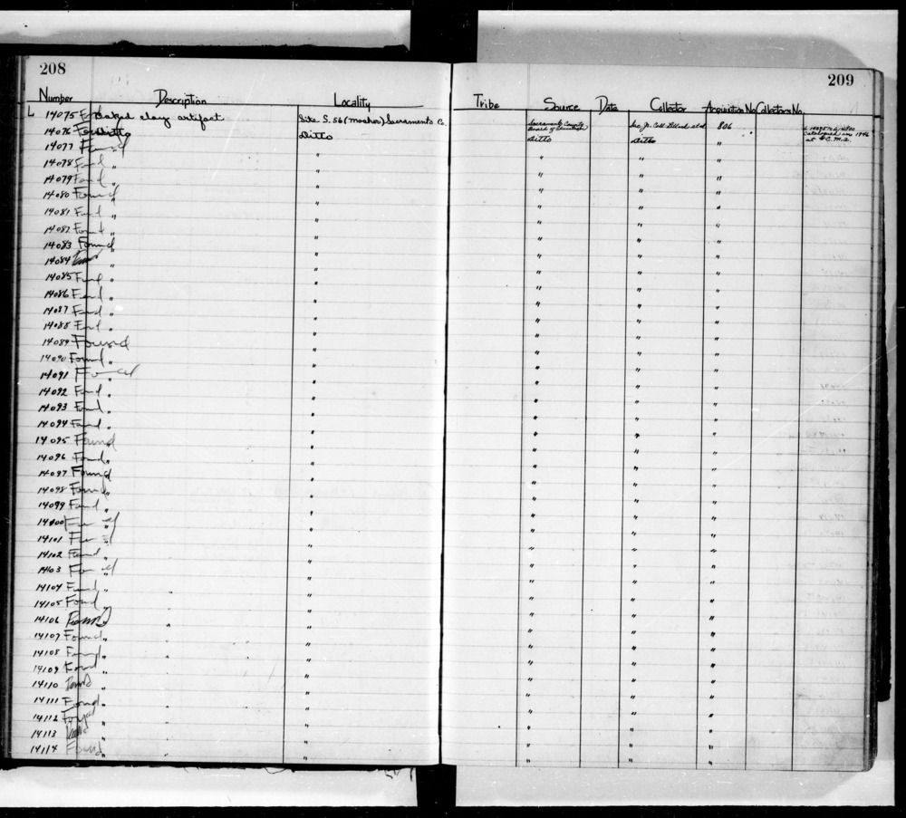 Documentation associated with Hearst Museum object titled Baked clay object, accession number L-14102, no description available.