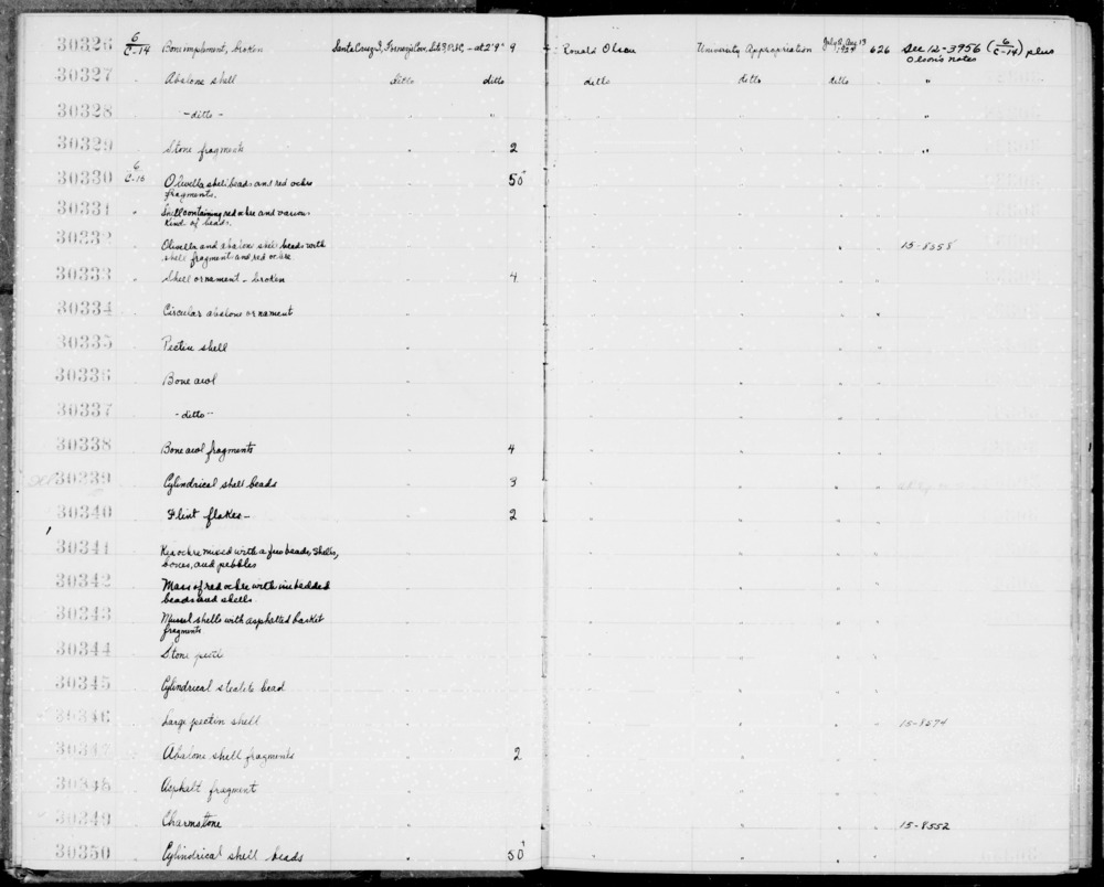 Documentation associated with Hearst Museum object titled Awl, accession number 1-30336, described as Made of bone.