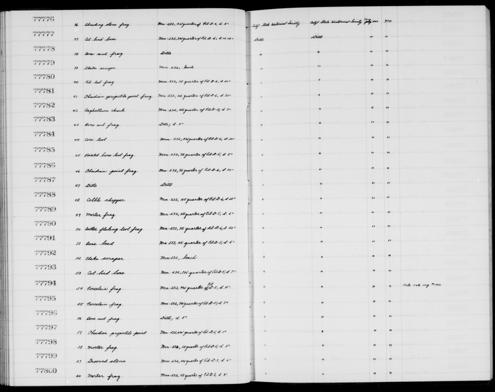 Documentation associated with Hearst Museum object titled Porcelain fragment, accession number 1-77794, described as Porcelain fragment. Per ledger: fits onto 1-77882.