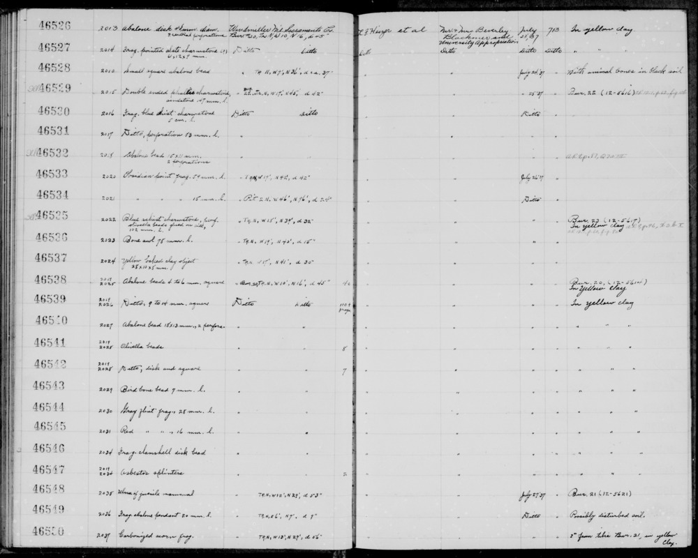 Documentation associated with Hearst Museum object titled Point, accession number 1-46533, described as Obsidian.