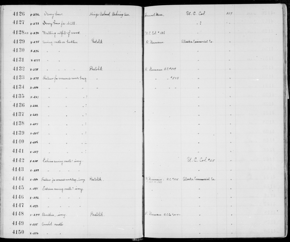 Documentation associated with Hearst Museum object titled Awl, accession number 2-4148, described as (Bodkin), ivory, encircling zigzag bands, suspension hole at top.