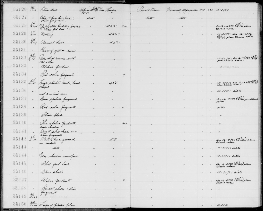 Documentation associated with Hearst Museum object titled Faunal remains, accession number 1-35130, described as Animal.