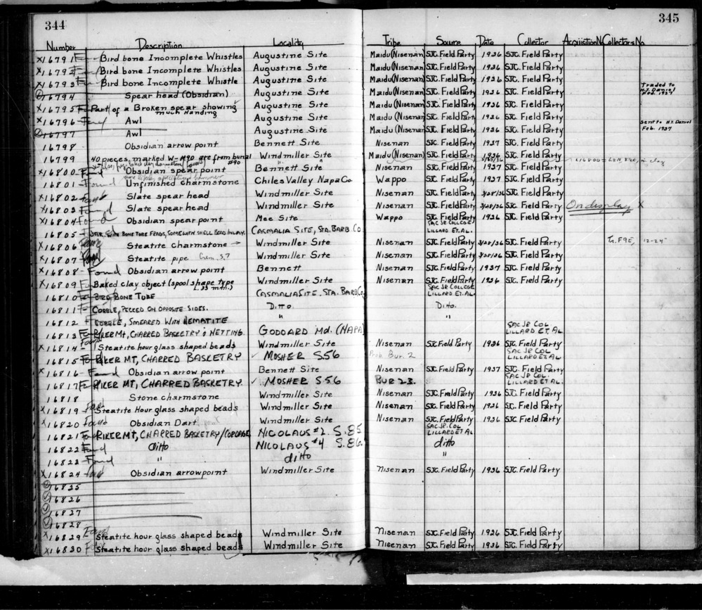 Documentation associated with Hearst Museum object titled Basketry, accession number L-16817, described as charred basketry in Riker mount.